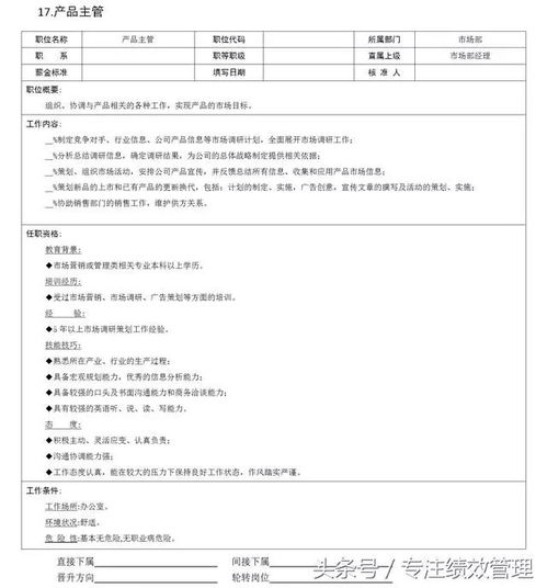 18个关键市场营销职位岗位说明书 市场、客户、产品与企划职能全解析
